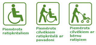 Apzīmējums personām ar kustību traucējumiem