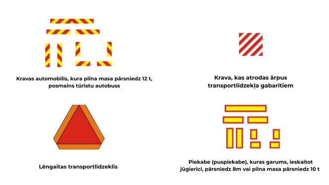 Traktortehnikas marķējumu piemēri uz balta fona