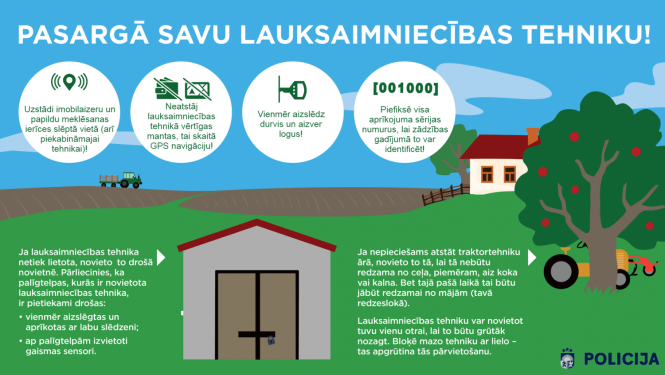 Zīmēta lauku ainava ar uzskaitītām galvenajām vadlīnijām traktortehnikas drošībai