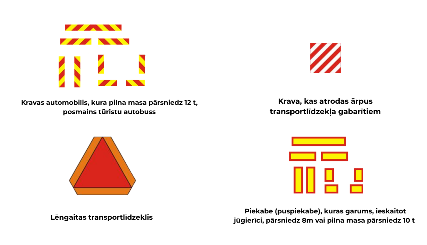 Traktortehnikas marķējumu piemēri uz balta fona