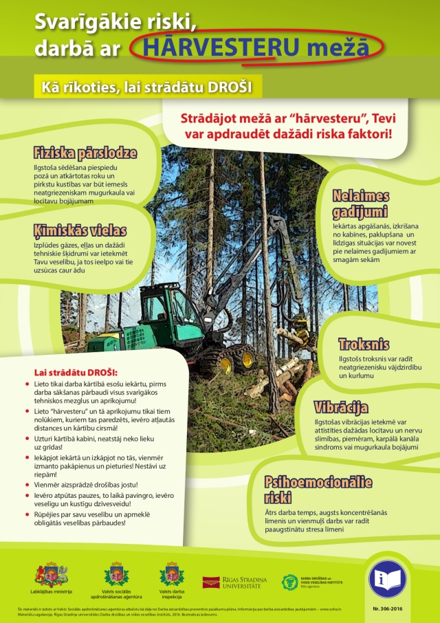 Plakāts "Svarīgākie riski darbā ar hārvesteru mežā" (A4, 1 lpp.)
