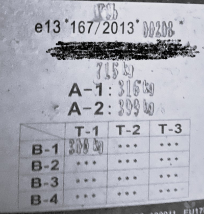 Traktortehnikas ražotāja plāksne, ar marķējumu, atbilstoši regulā 167/2013 noteiktajam