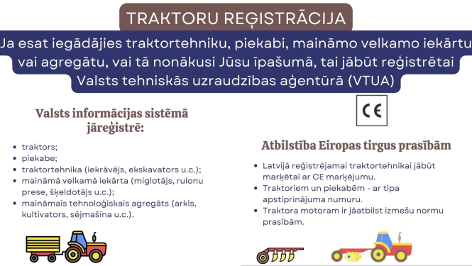 Infografika TR reģistrācija 2022