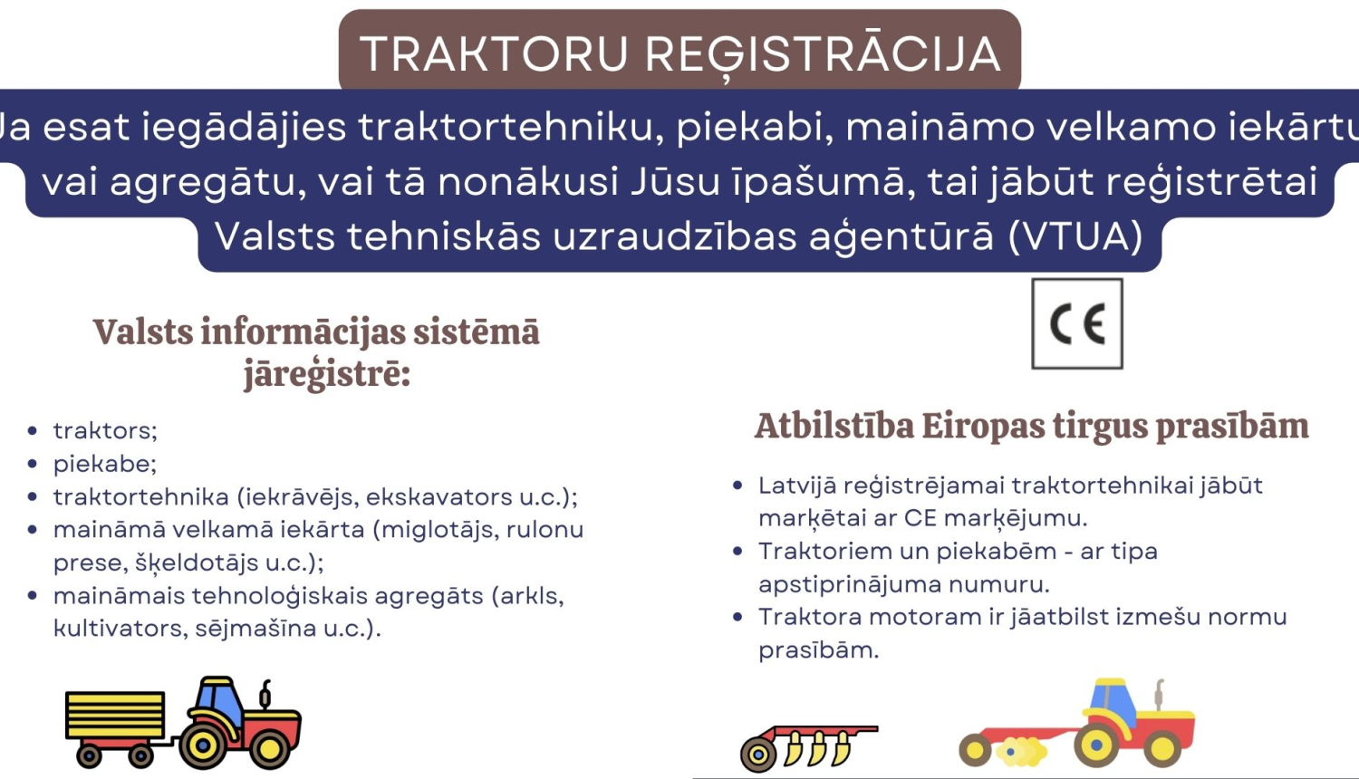 Infografika TR reģistrācija 2022