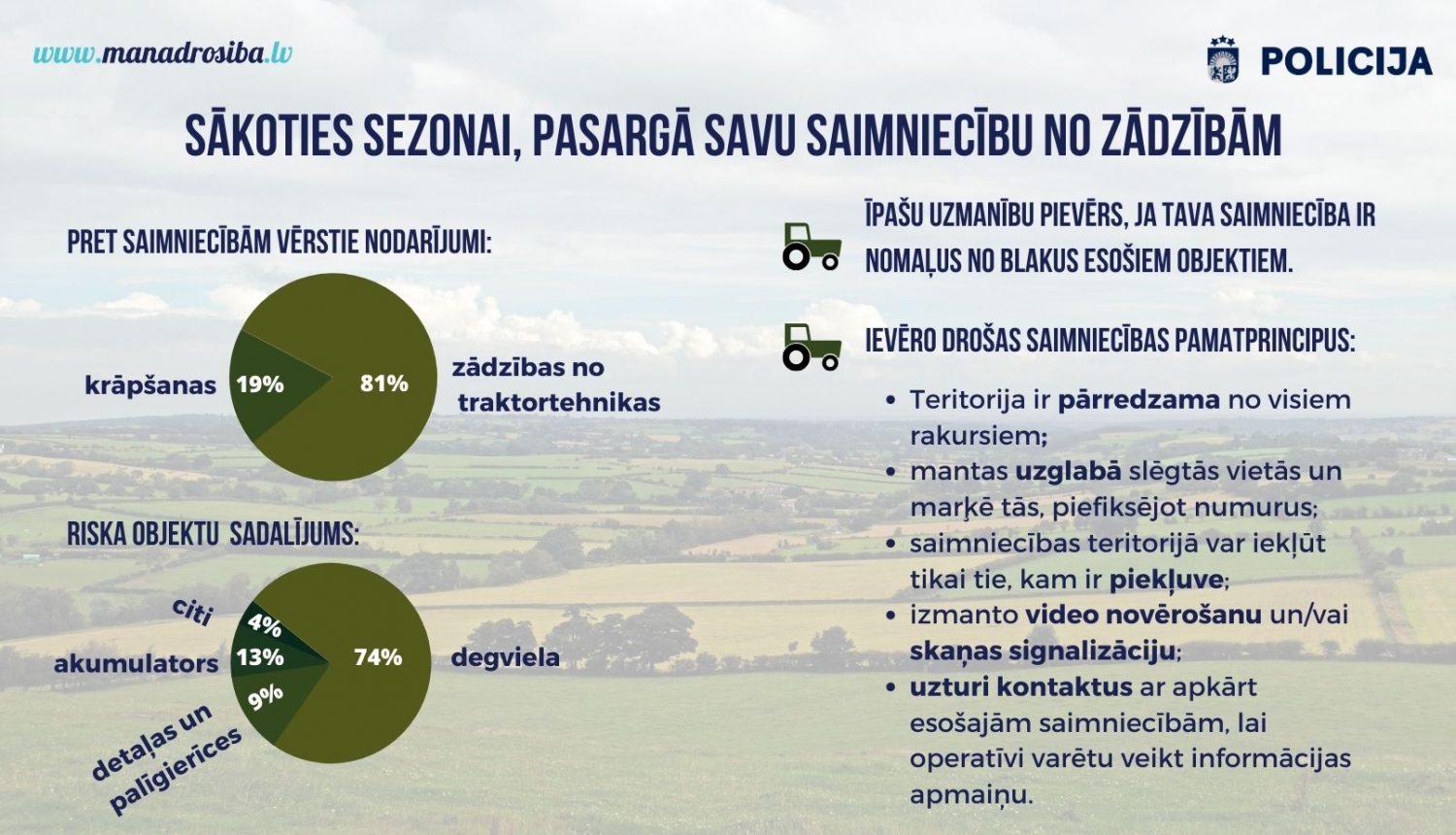 VP TR drošības dati I ceturksnis 2023